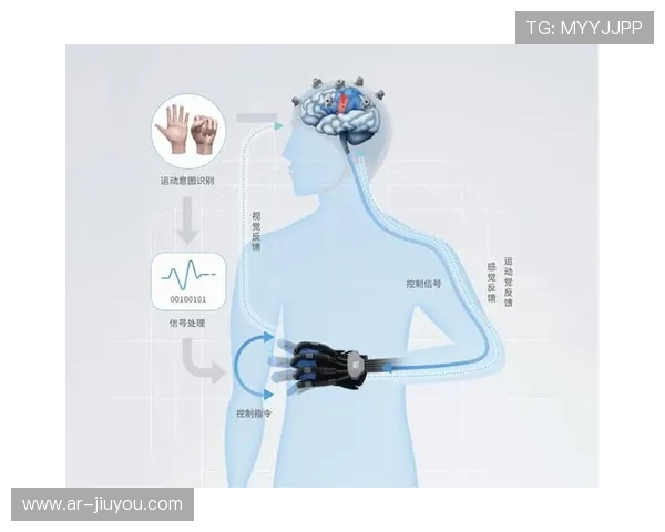 脑机接口实验监测运动员状态 探索训练新维度